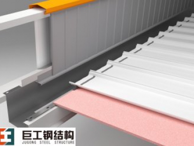 內天溝節點（diǎn）